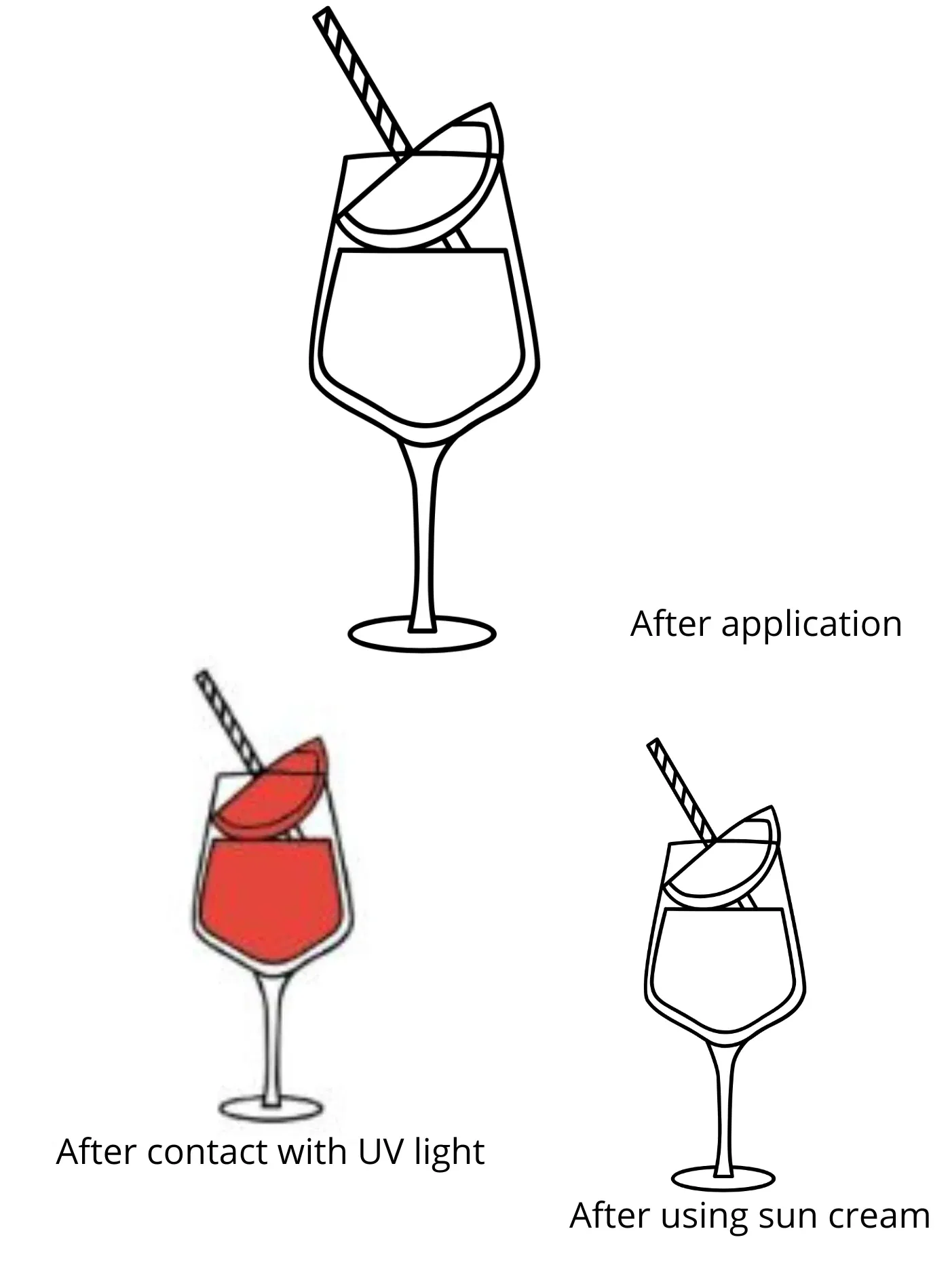 Anti-Burn Temporary Tattoo – Apérol