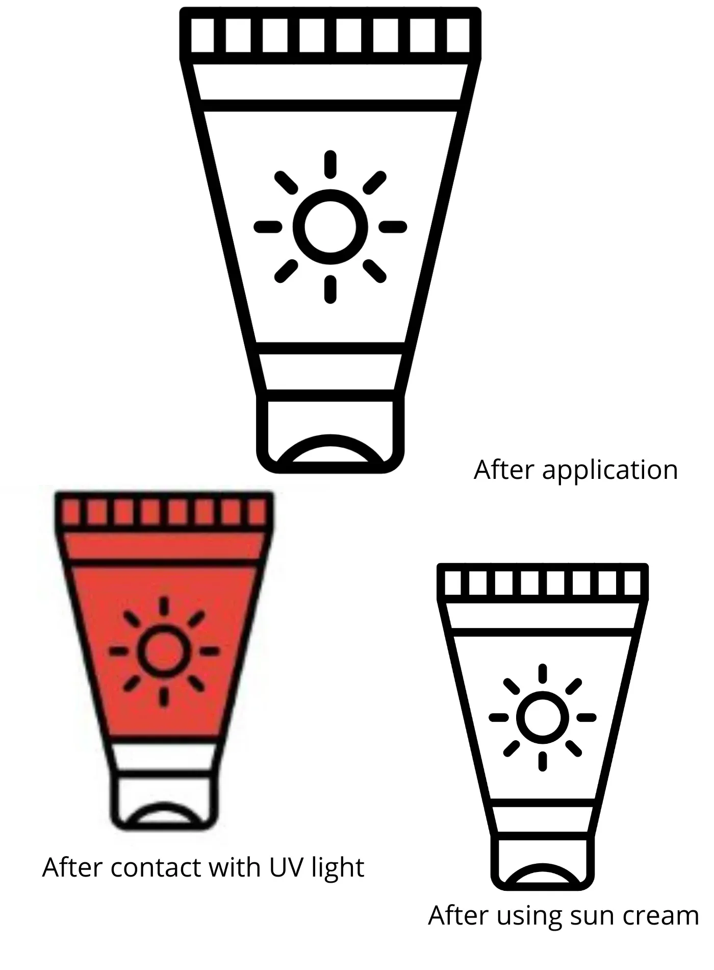 Anti-Burn Temporary Tattoo - Sunscreen