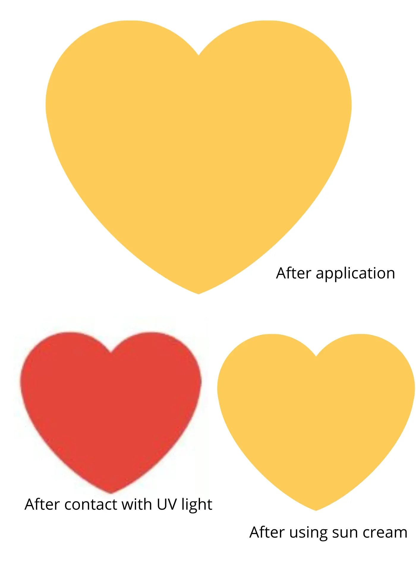 Anti-Burn Temporary Tattoo – Heart