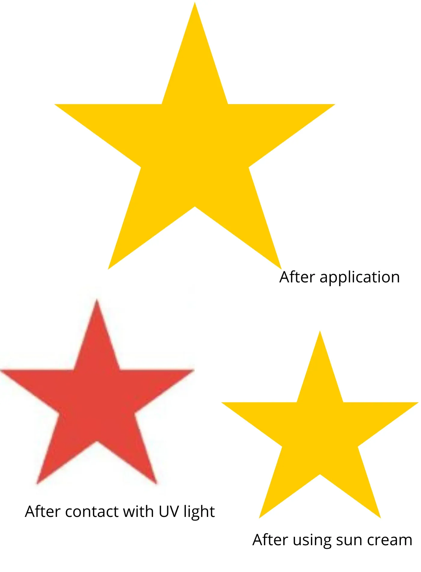 Anti-Burn Temporary Tattoo - Star