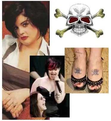 Kelly Osbourne – Ozzy Skull Tattoo